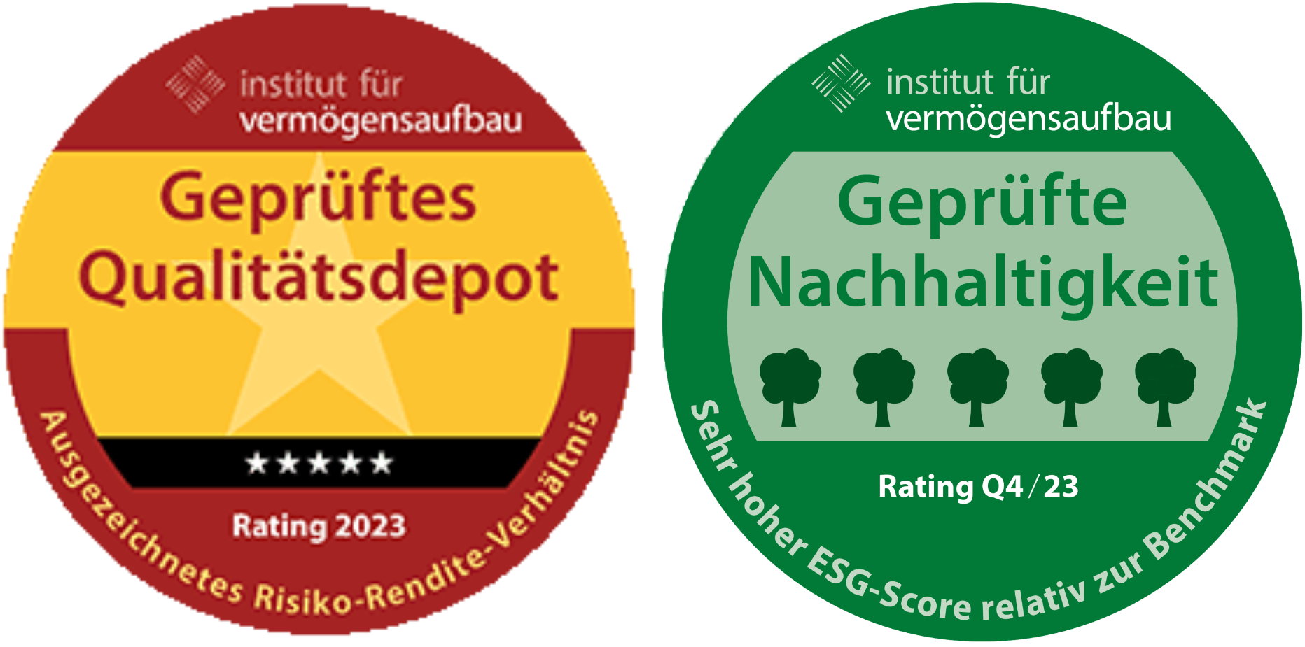 rating-iva-depot-nachhaltigkeit.png