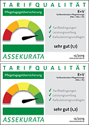 rating-kranken-assekurata-pm1-pm2.png